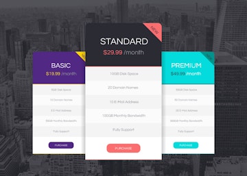 Vector Pricing Tables Design