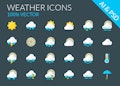 Weather Icons and Symbols