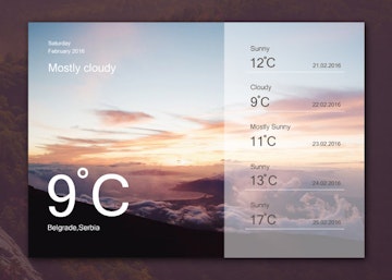 Weather Widget Ui Design